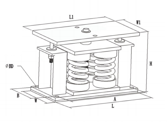 MA Type Spring  Mounts