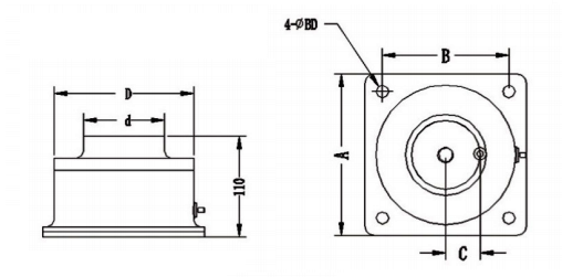 BK-A Type Air  Mounts