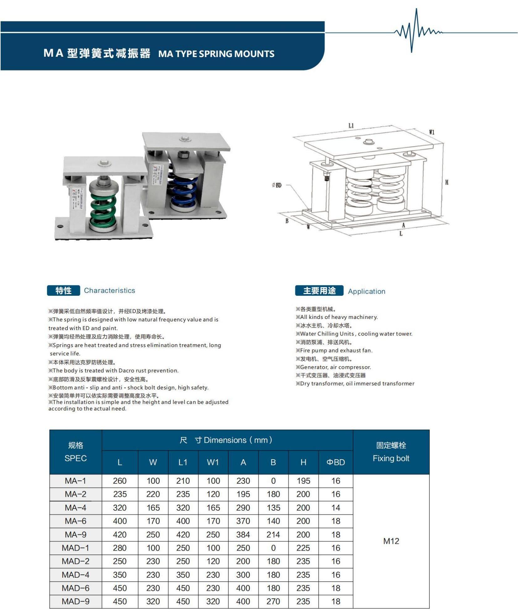 MA型弹簧式尊龙凯时器